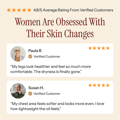 Turmeric & Kojic Acid Cleansing Pads