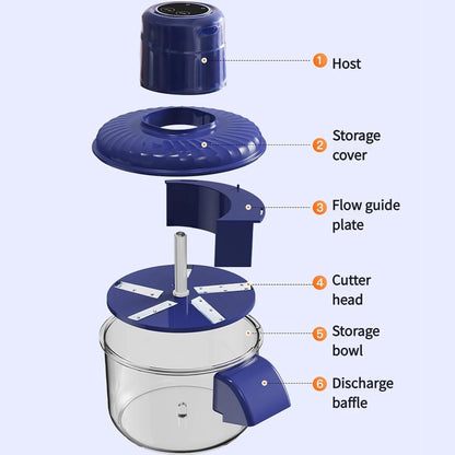 Portable Electric Fruits & Veggie Peeler